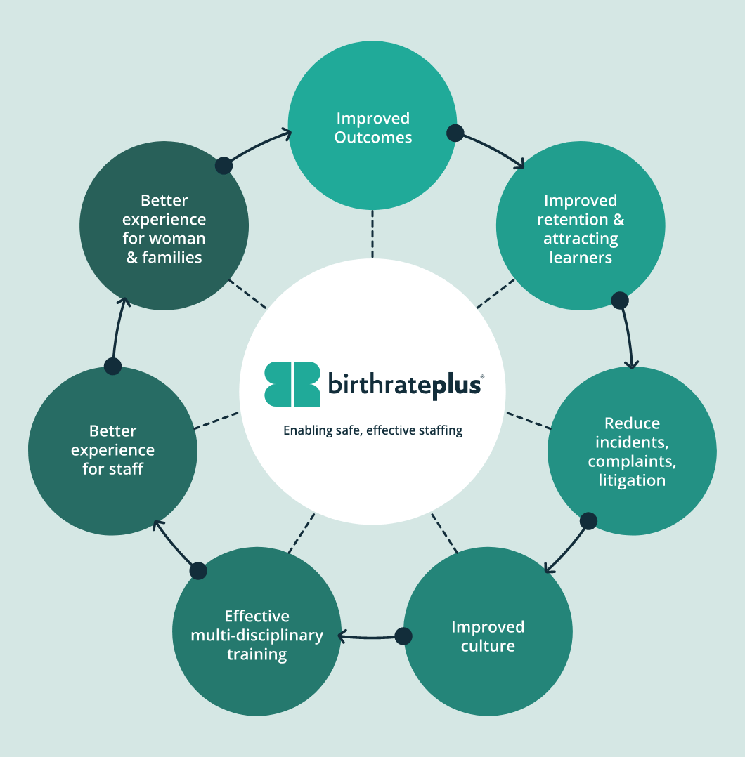 Infographic - Light Blue BG updated 28 Jan